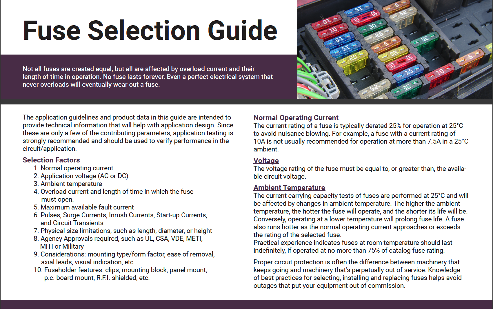 Fuse Sizing Guide